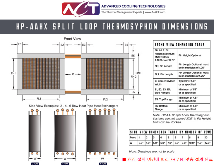 히트 파이프 Heat Recovery 운전